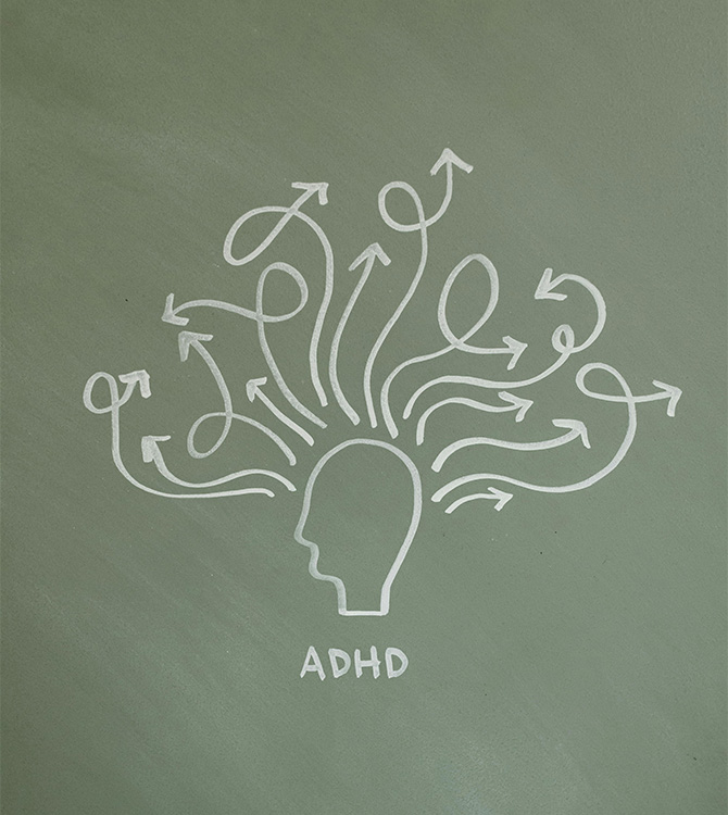 adhd sketch